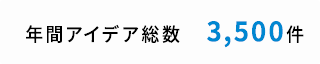 年間アイデア総数  3500件